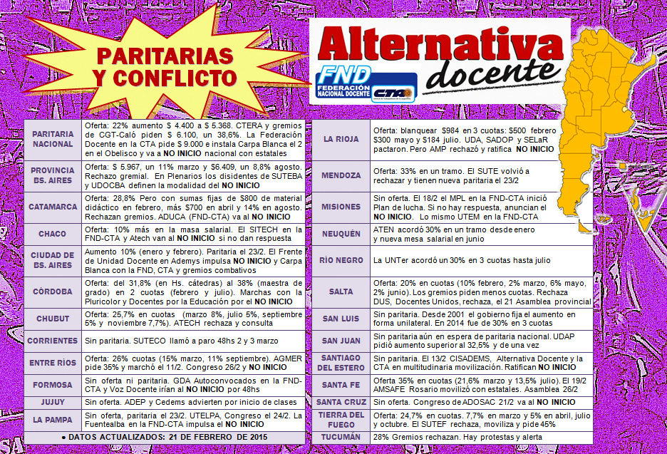 paritarias_y_conflicto_21-02-2015.jpg